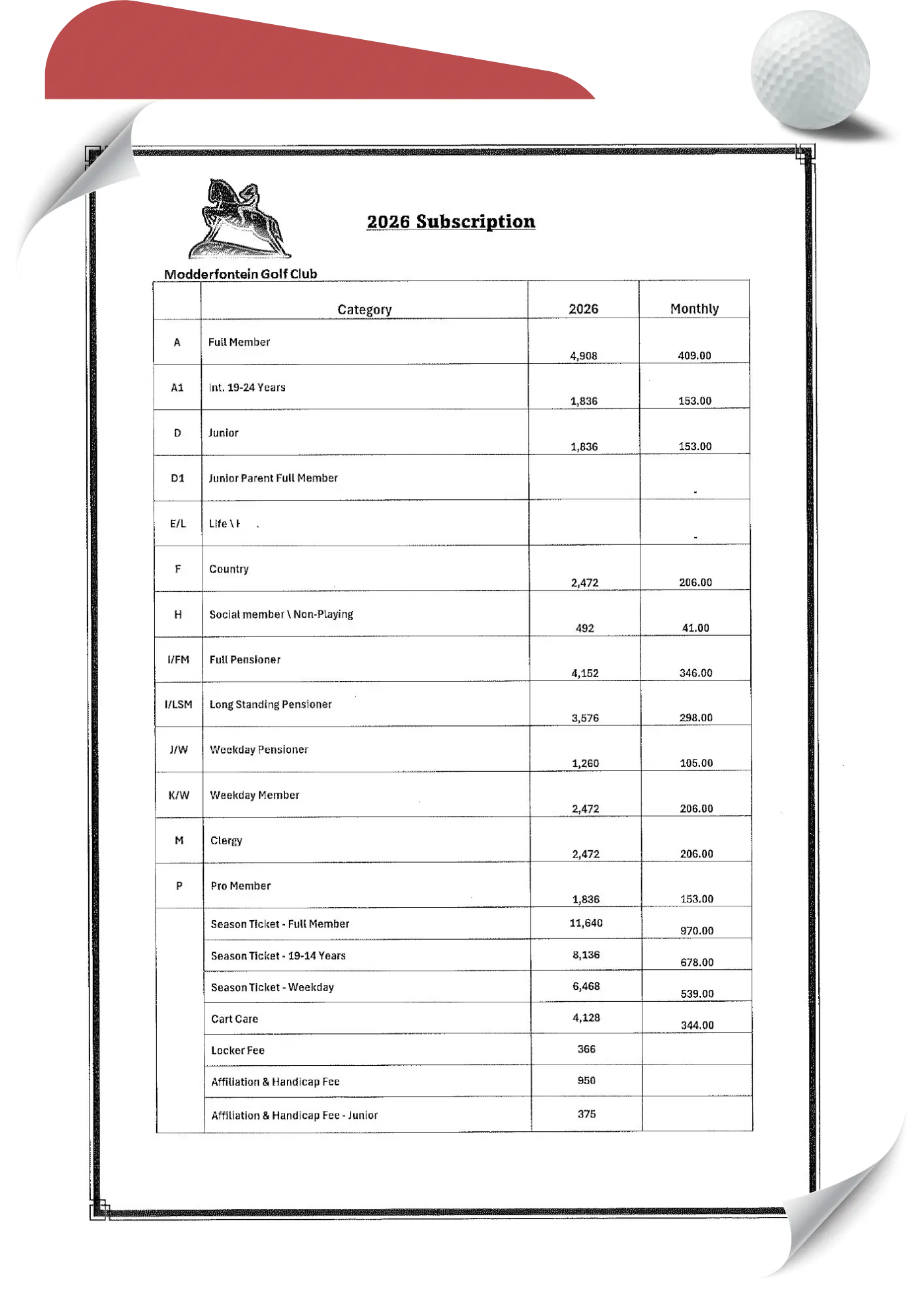 Modderfontein Annual Fees
