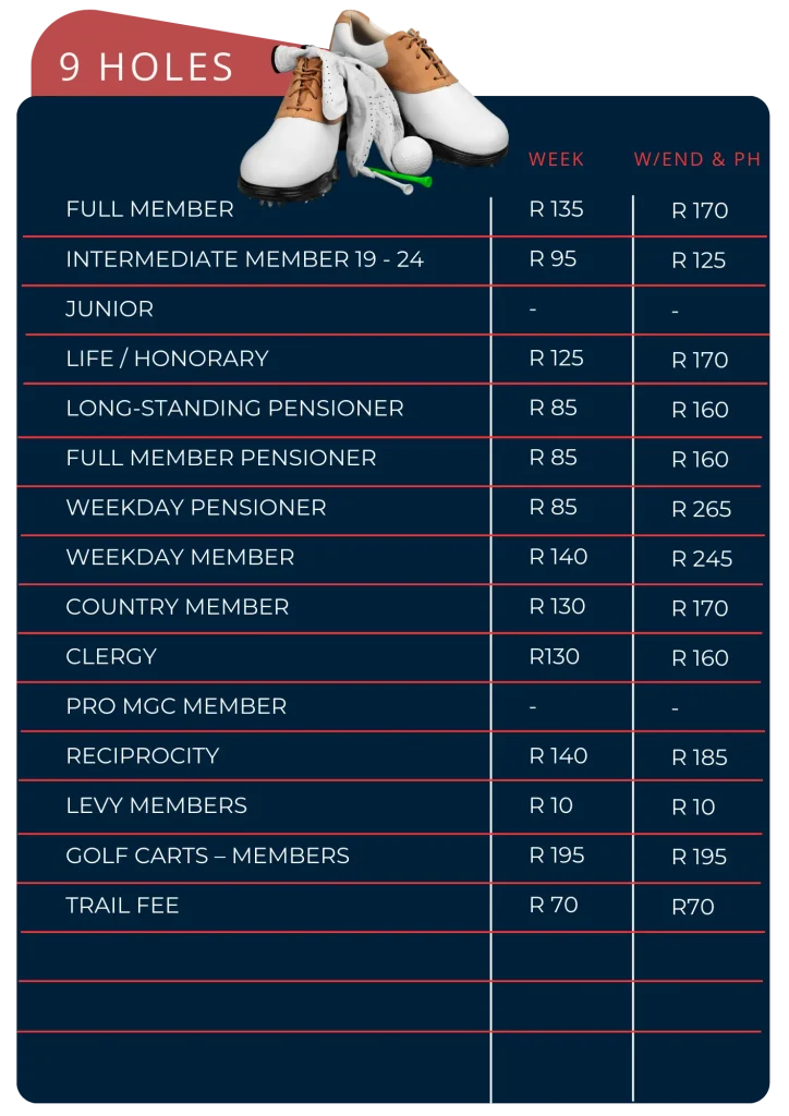 Table displaying 9-hole green fees for Modderfontein Golf Club members. The list details weekday versus weekend/public holiday rates for categories such as Full Member, Intermediate, Pensioner, and Country Member, along with cart and trail fees.